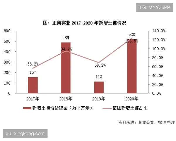 维尔茨状态回暖背后的能力兑现与生涯阶段适配性分析