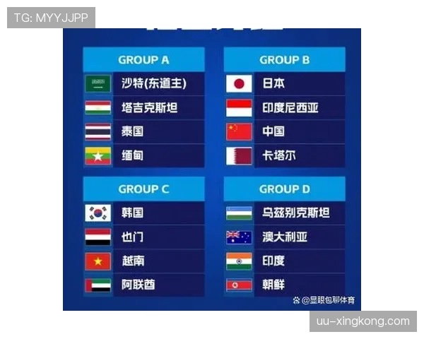 2026世界杯东道主球队谁最有可能晋级八强