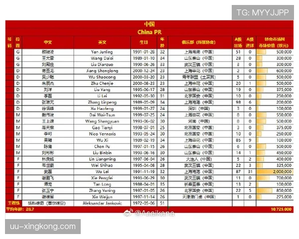民主刚果队2026世界杯预选赛前景分析 非洲黑马能否突围晋级正赛 民主刚果队2026世界杯预选赛前景分析 非洲黑马能否突围晋级正赛