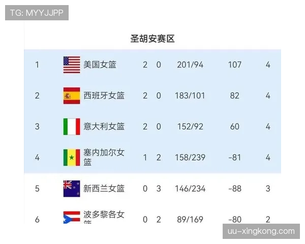 2026世界杯东道主球队本届世界杯目标解析 2026世界杯东道主球队本届世界杯目标解析