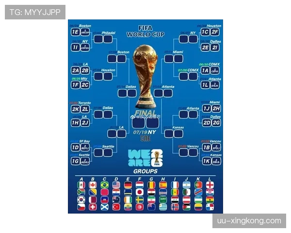 2026世界杯防守反击球队晋级前景分析