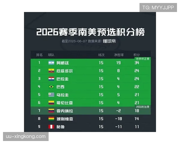 阿根廷能拿到多少积分