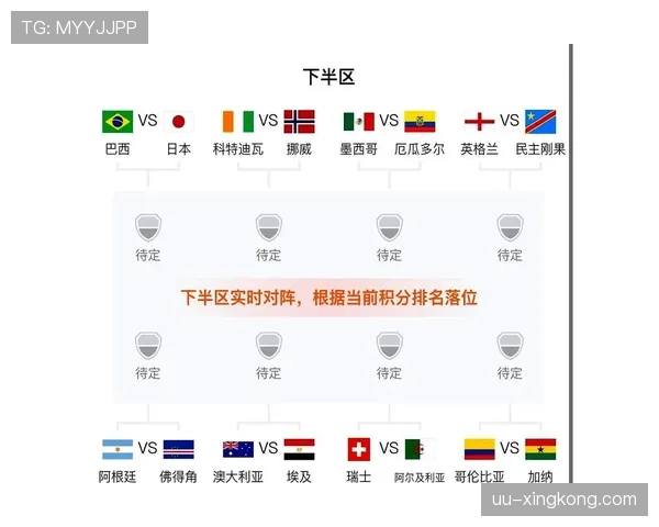 美国世界杯32强赛程回顾:比赛时间与场馆整理 美国世界杯32强赛程回顾:比赛时间与场馆整理
